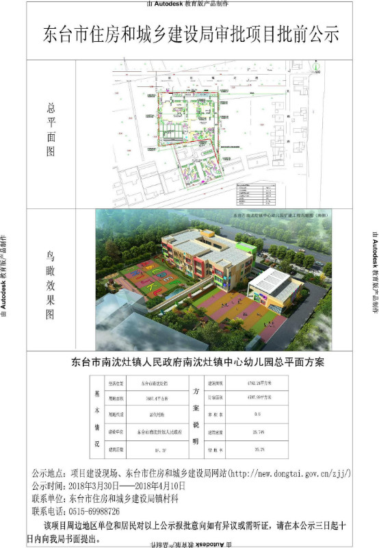 东台乡镇人口_东台乡镇分布地图(2)